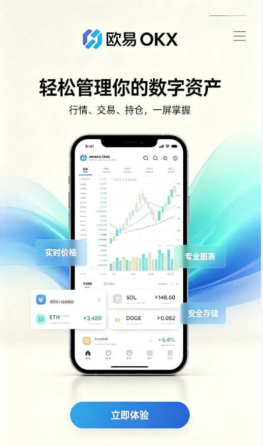 交易平台问答